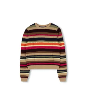 Textured Knit Stripe Sweater Cold Day Look Stretch Knit Technology